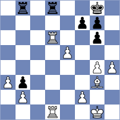 Zemlyanskii - Kleiman (chess.com INT, 2023)