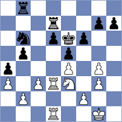 Malchikov - Markosian (Serpukhov, 2003)