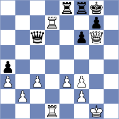 Sourath - Dushyant (chess.com INT, 2024)