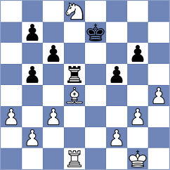 Jonnalagadda - Cordeiro (chess.com INT, 2024)