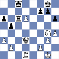 Bianchi - Radosevic (Chess.com INT, 2020)