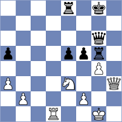 Djordjevic - Mayans Calvo (chess.com INT, 2025)
