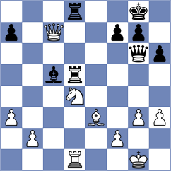 Gottstein - Shoboev (chess.com INT, 2025)