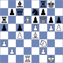 Pedersen - Klug (NRW, 2001)