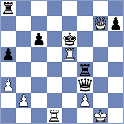 Mikhalsky - De Silva (chess.com INT, 2025)