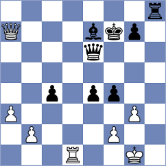 Rosner - Bolashakov (chess.com INT, 2025)