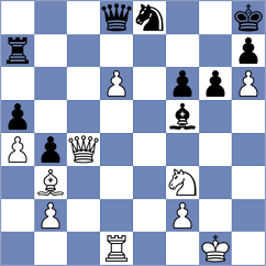 Riehle - Spitzl (Chess.com INT, 2020)