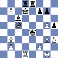 Haddouche - Jammalamadaka (chess.com INT, 2025)