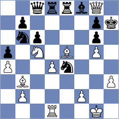 Saiz Rodriguez - Tang (chess.com INT, 2025)