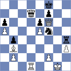 Andreassen - Ionescu (chess.com INT, 2022)