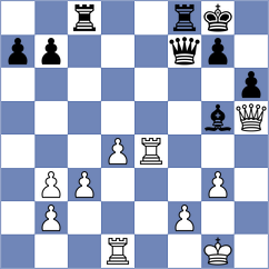 Jovanovic - Tomik (Subotica, 2008)