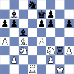 Khandhadia - Noy (chess.com INT, 2025)