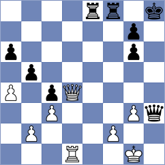 Ganza Svidler - Schnaider (Buenos Aires ARG, 2023)