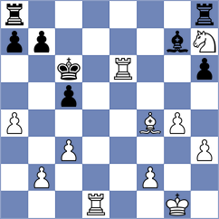 Kushko - Aarit Kapil (chess.com INT, 2025)