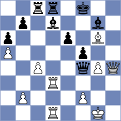 Movahed - Kazancev (chess.com INT, 2023)
