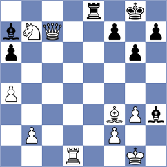 Harsha - Romero Barreto (chess.com INT, 2025)