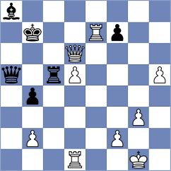 Exposito Milan - Karas (chess.com INT, 2024)