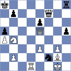 Giri - Kazakouski (chess.com INT, 2024)