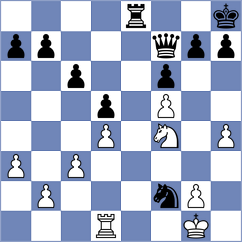 Aung Thant Zin - Odegov (chess.com INT, 2021)
