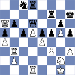 Tomic - Ristic (Belgrade, 2007)