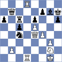 Mortazavi - Castillo Pena (chess.com INT, 2022)