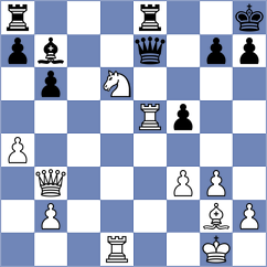 Burmakin - Rabin (chess.com INT, 2025)