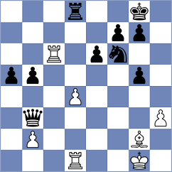 Sanchez Alarcon - Aliakbarov (Chess.com INT, 2019)