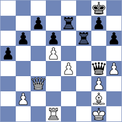 Meyer - Levitskiy (chess.com INT, 2025)