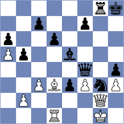 Petkov - Dimakiling (Chess.com INT, 2020)