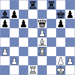 Smirnov - Srihari (chess.com INT, 2025)