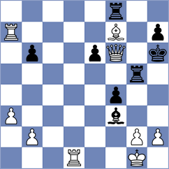 Toncheva - Sharbaf (chess.com INT, 2022)