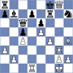 Krush - Blinova (FIDE Online Arena INT, 2024)