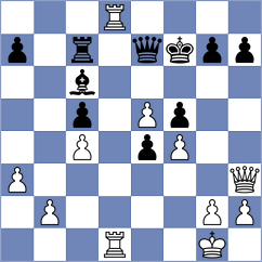 Kryakvin - Ashwath Kaushik (chess.com INT, 2024)