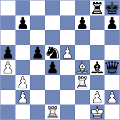 Herman - Dimitrijevic (chess.com INT, 2024)