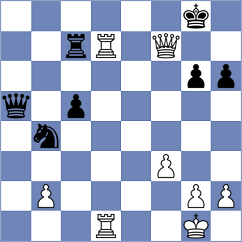 Kavyev - Momunaliev (chess.com INT, 2025)
