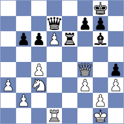 Ghafourian - Kiseleva (chess.com INT, 2024)