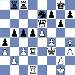 Ramos Suria - Fernandez Romero (Seville, 2004)