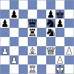 Sargsyan - Toniutti (chess.com INT, 2022)
