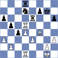 Ramadoss - Campbell (chess.com INT, 2024)
