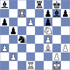 Klyukin - Silva (Chess.com INT, 2020)