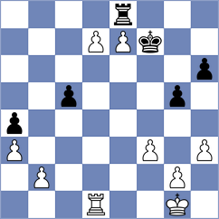 Dhulipalla - Alam (lichess.org INT, 2022)