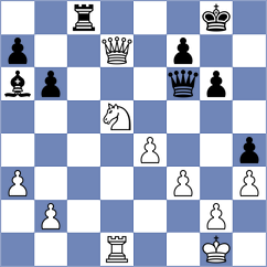 Ibrahimli - Mostbauer (chess.com INT, 2025)