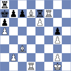 Mogollon Tobar - Darmanin (chess.com INT, 2025)