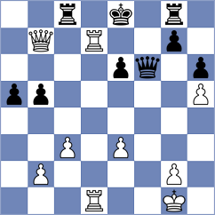 Halak - Gross (chess.com INT, 2022)