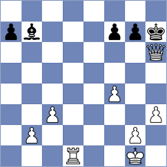Akcapinar - Heiligtag (Playchess.com INT, 2020)
