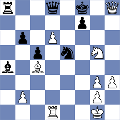 Harika - Bethke (chess.com INT, 2022)