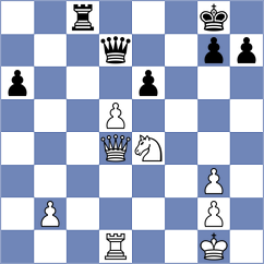 Monroy - Ragot (France, 2005)