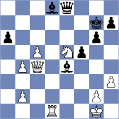 Djokic - Mekhitarian (chess.com INT, 2022)
