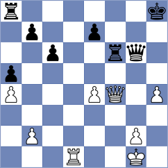 Chernyavsky - Al Tarbosh (chess.com INT, 2022)