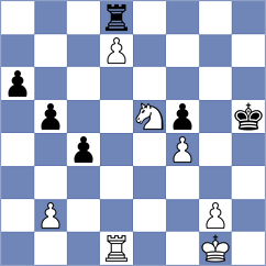 Aker - Kapelinsky (Prague CZE, 2024)